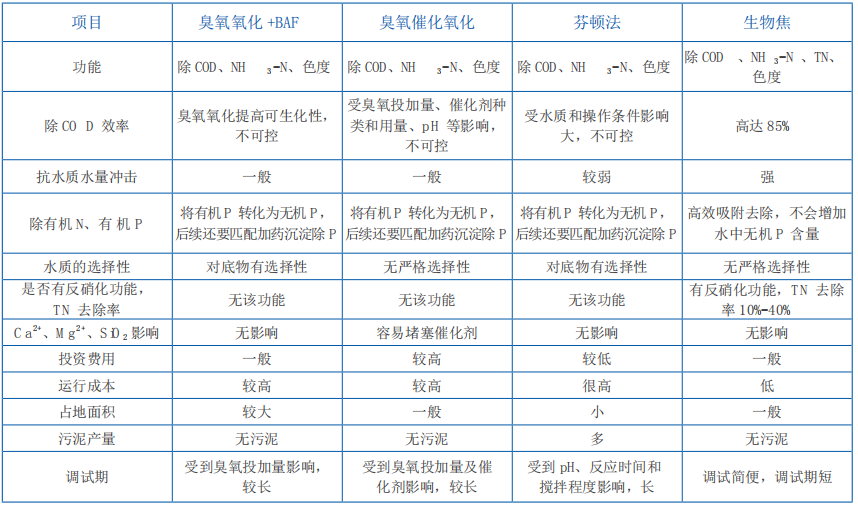 微信截圖_20200726141553.png